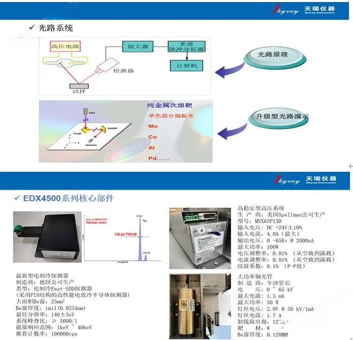 EDX4500H-5.png EDX4500H-5.png